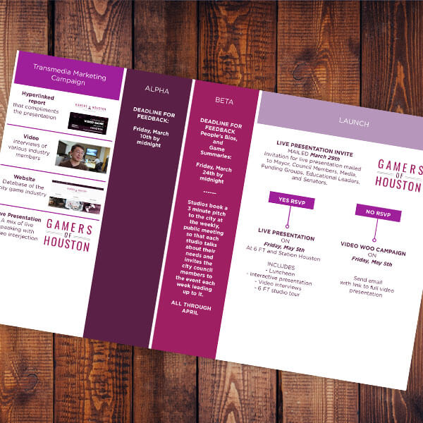 Coco Eco British Festival 