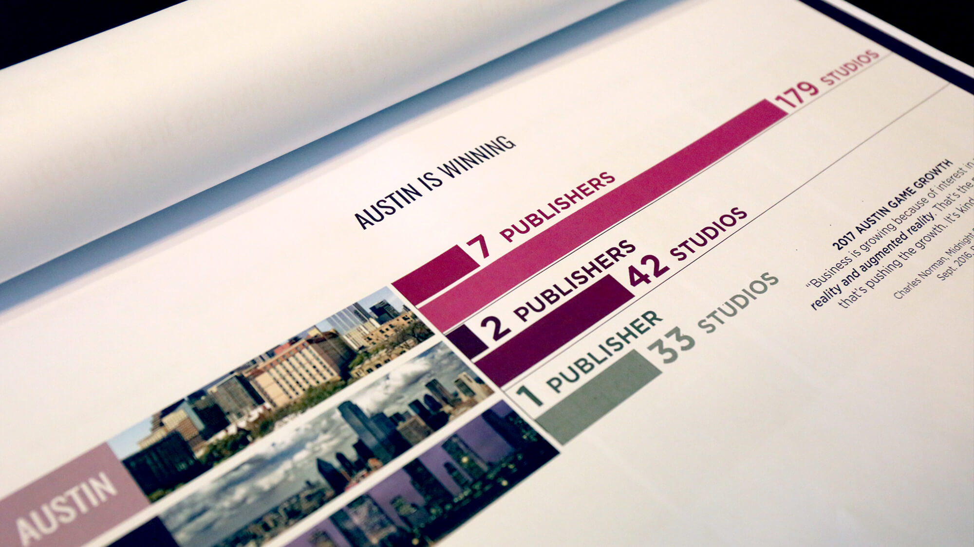 Coco Eco Fashion Spread