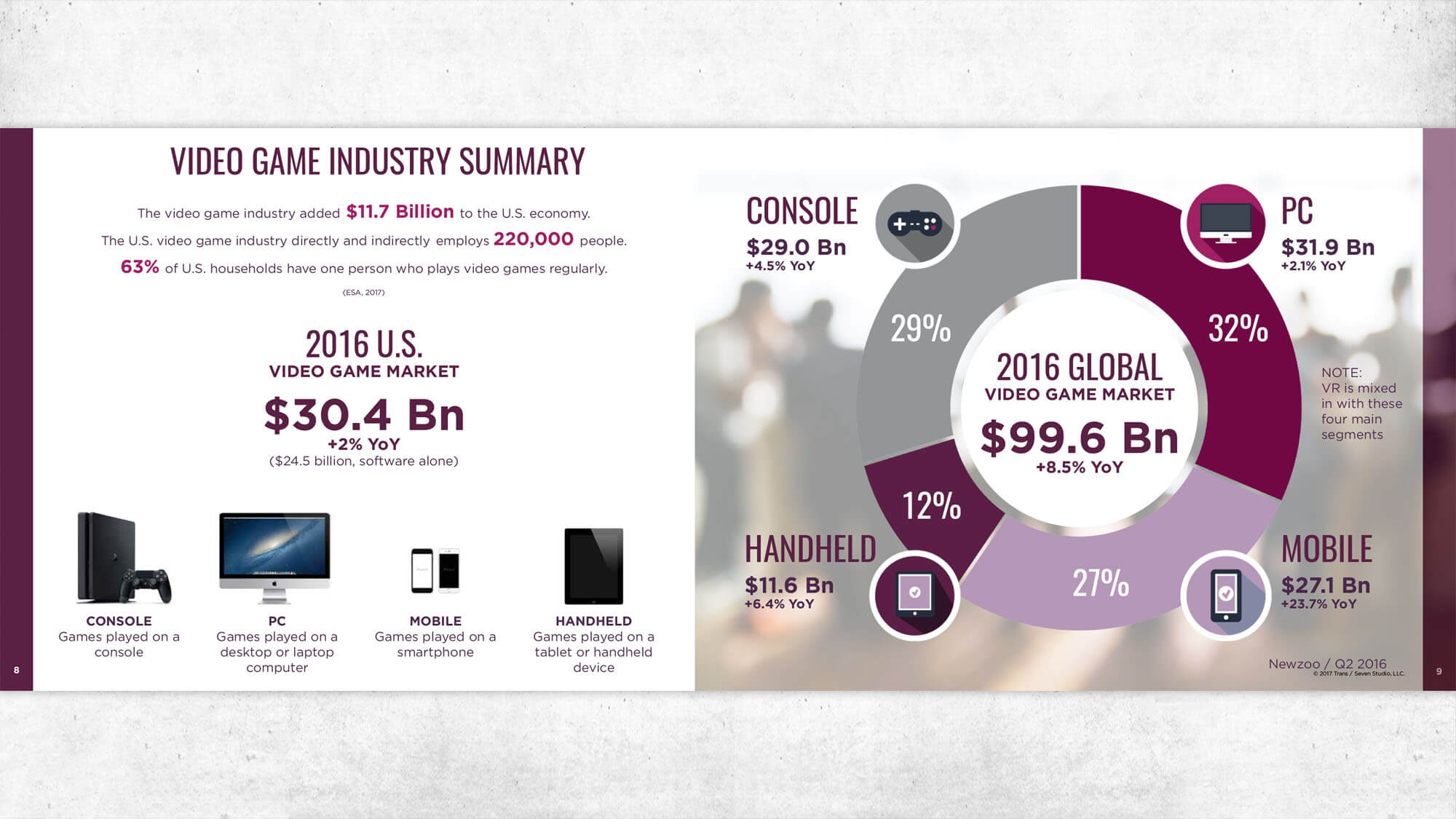 Coco Eco Beauty Section Spread 